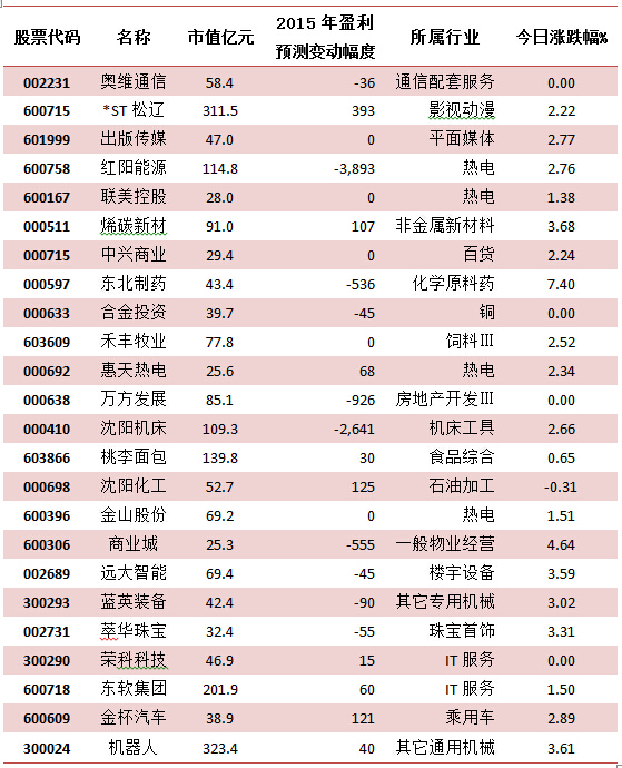 2025澳门特马网站www,精选解析、专家解析解释与落实-警惕虚假宣传-精选解析、专家解析解释与落实
