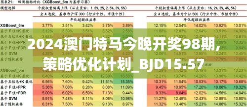 一分钟科普：2025新澳精准正版免费和2025澳门特马网站www,全面释义、解释与落实与警惕虚假宣传-全面释义、解释与落实