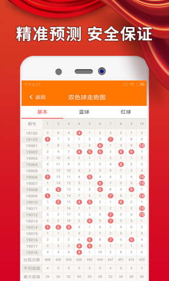 警惕777778888精准免费四肖与2025精准资料大全免费,全面释义与解答落实